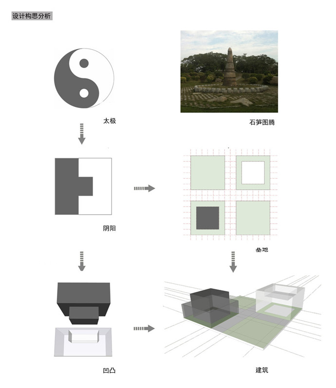 伟德体育 - 综合体育赛事平台|奥体中心相助同伴