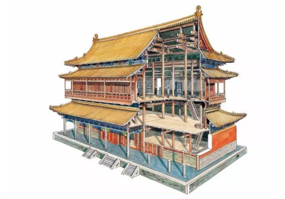 51其中国古修建，，他用20年时间，，一个一个开膛破肚